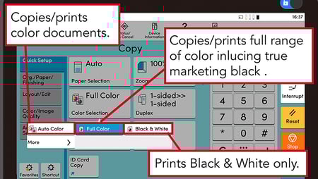 Kyocera TASKalfa 54/04 Series: Ultimate Guide to Copying
